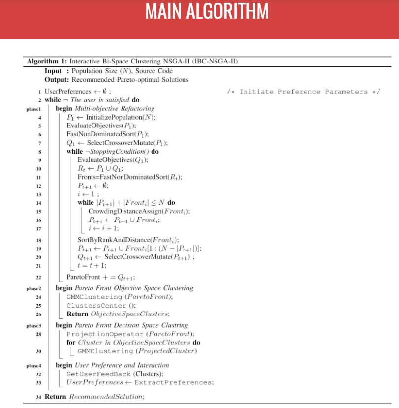Main Algorithm
